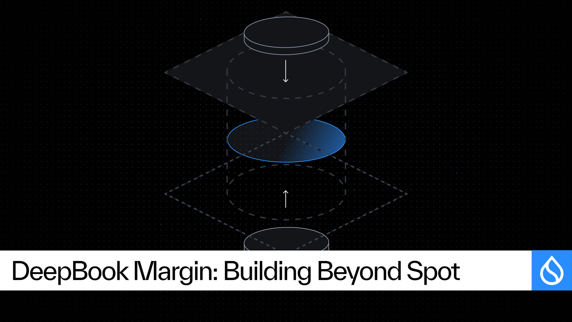 Onchain Perp Margin in
