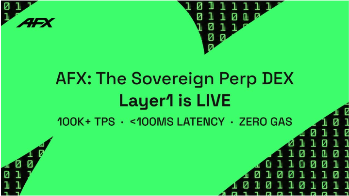 onchain perp margin