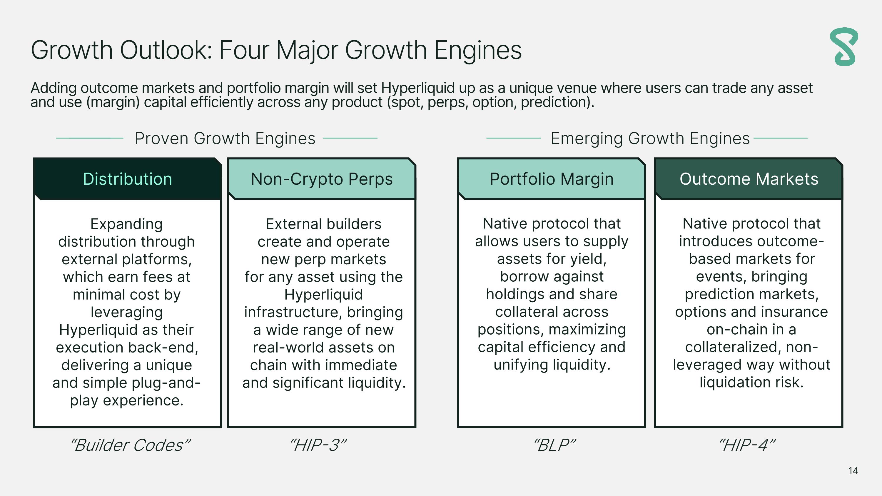 Maximizing Capital Efficiency with Onchain Perp Margin in 2026: Strategies for Volatile Markets