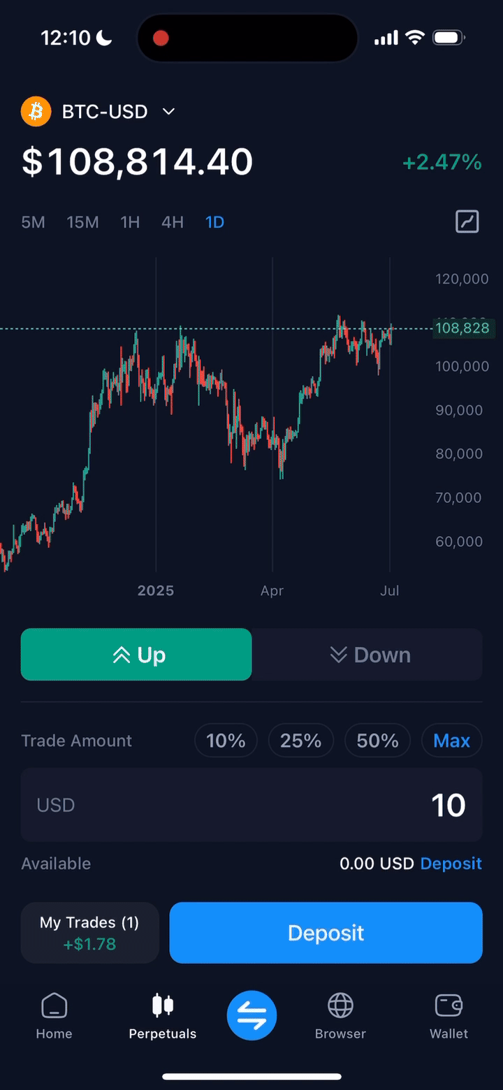 onchain perpetual margin