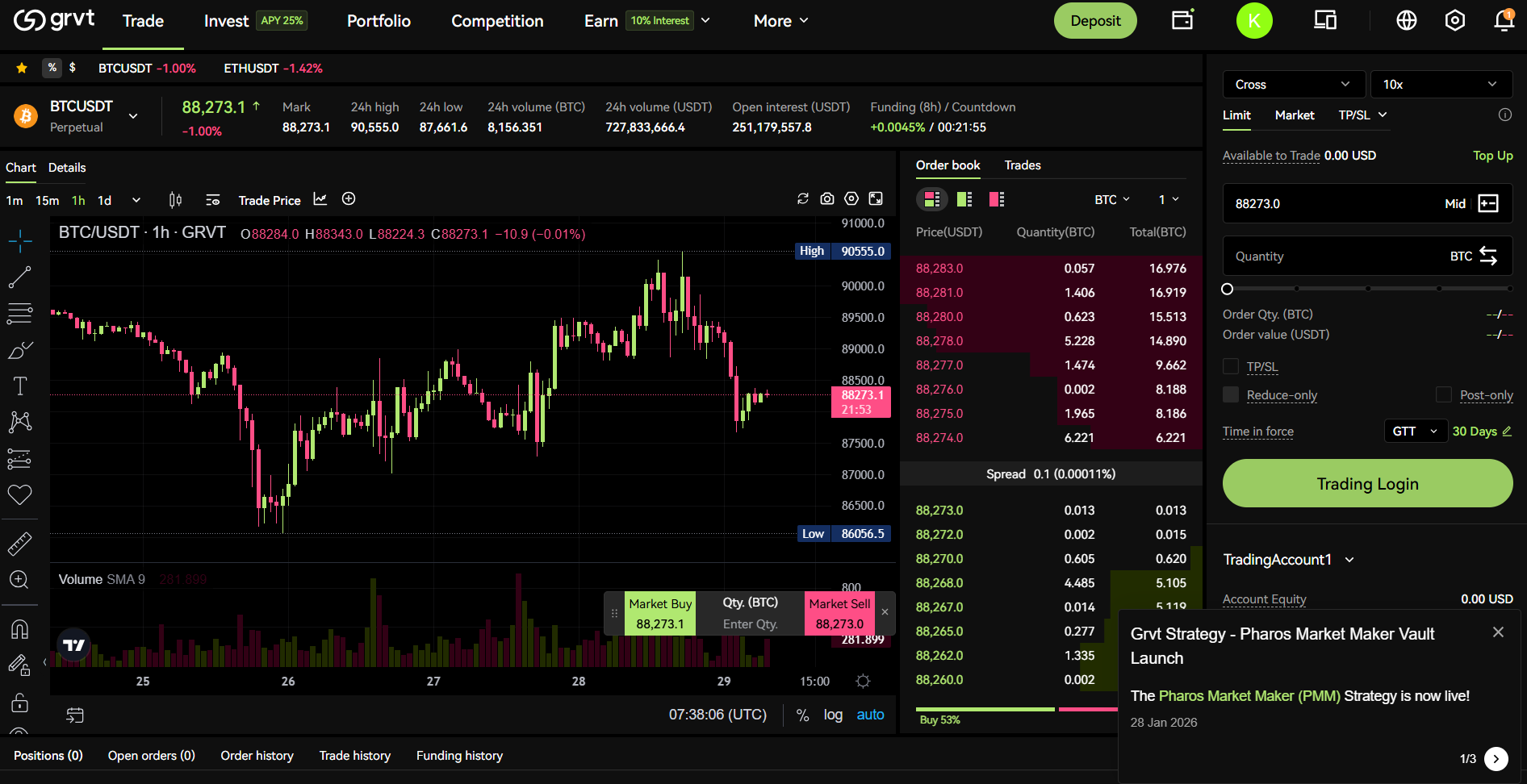 Conceptual chart illustration of on-chain perpetual DEX monthly trading volume surpassing $1 trillion compared to CEX benchmarks, highlighting DeFi growth in crypto futures trading