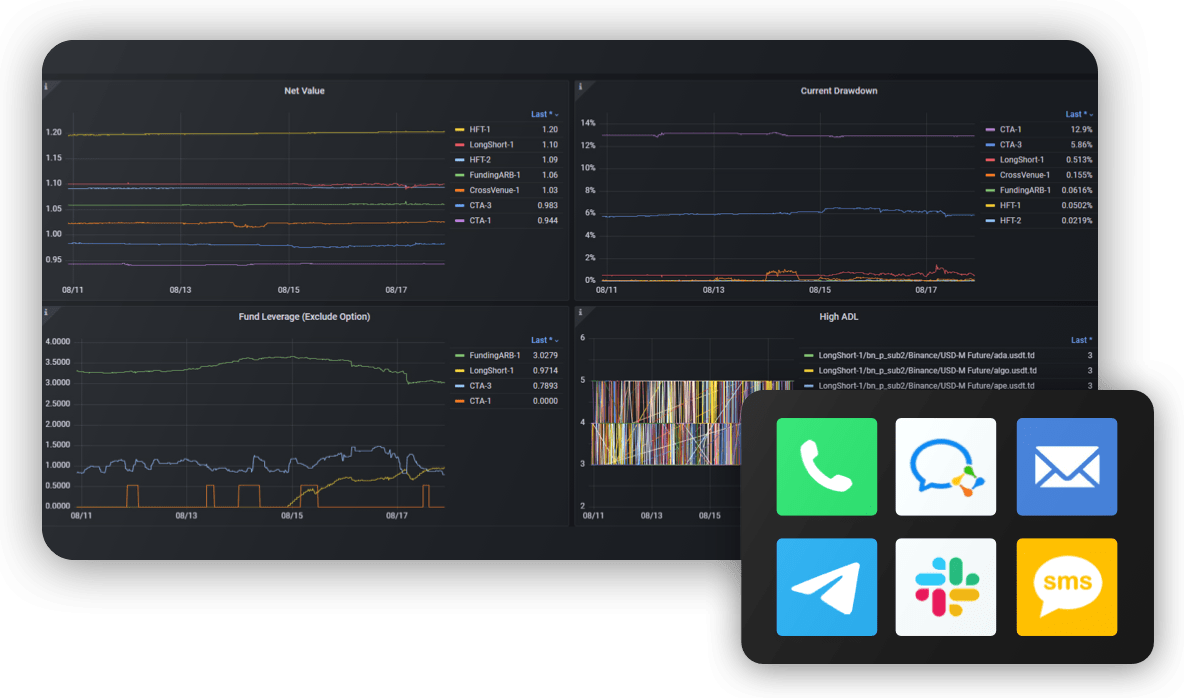 real-time crypto risk analytics dashboard