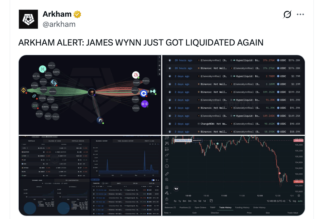 liquidation buffer shield crypto trading